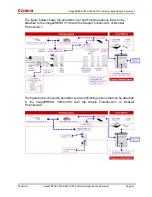 Предварительный просмотр 61 страницы Canon imagePRESS V900 Manual