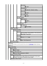 Preview for 149 page of Canon imagePROGRAF GP-300 Online Manual