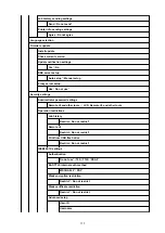 Preview for 152 page of Canon imagePROGRAF GP-300 Online Manual