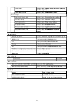 Preview for 194 page of Canon imagePROGRAF GP-300 Online Manual