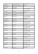 Preview for 247 page of Canon imagePROGRAF GP-300 Online Manual