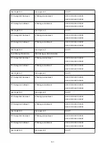 Preview for 249 page of Canon imagePROGRAF GP-300 Online Manual