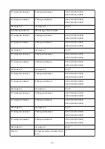 Preview for 251 page of Canon imagePROGRAF GP-300 Online Manual