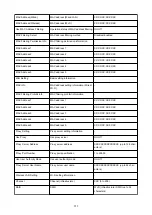 Preview for 252 page of Canon imagePROGRAF GP-300 Online Manual