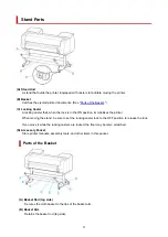 Предварительный просмотр 53 страницы Canon ImagePrograf GP-4000 Online Manual