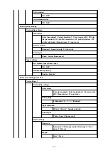 Предварительный просмотр 196 страницы Canon ImagePrograf GP-4000 Online Manual