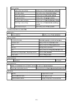 Предварительный просмотр 246 страницы Canon ImagePrograf GP-4000 Online Manual