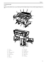 Preview for 21 page of Canon imagePROGRAF iPF6200 Service Manual