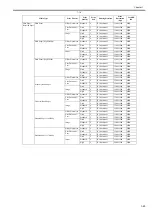 Preview for 47 page of Canon imagePROGRAF iPF6200 Service Manual