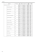 Preview for 48 page of Canon imagePROGRAF iPF6200 Service Manual