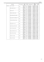 Preview for 49 page of Canon imagePROGRAF iPF6200 Service Manual