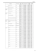 Preview for 51 page of Canon imagePROGRAF iPF6200 Service Manual