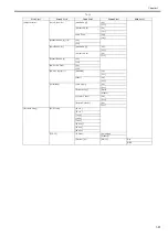 Preview for 75 page of Canon imagePROGRAF iPF6200 Service Manual