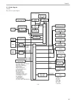 Preview for 183 page of Canon imagePROGRAF iPF6200 Service Manual