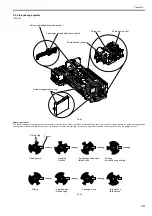 Preview for 267 page of Canon imagePROGRAF iPF6200 Service Manual