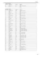 Preview for 445 page of Canon imagePROGRAF iPF6200 Service Manual