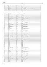 Preview for 466 page of Canon imagePROGRAF iPF6200 Service Manual