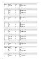 Preview for 478 page of Canon imagePROGRAF iPF6200 Service Manual