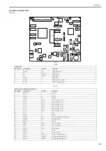 Preview for 481 page of Canon imagePROGRAF iPF6200 Service Manual