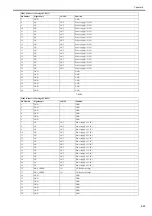 Preview for 487 page of Canon imagePROGRAF iPF6200 Service Manual