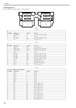 Preview for 492 page of Canon imagePROGRAF iPF6200 Service Manual