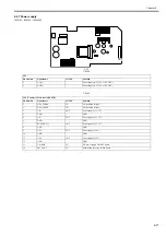 Preview for 501 page of Canon imagePROGRAF iPF6200 Service Manual