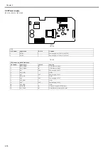 Preview for 502 page of Canon imagePROGRAF iPF6200 Service Manual