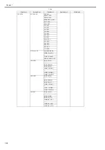 Preview for 538 page of Canon imagePROGRAF iPF6200 Service Manual