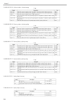 Preview for 548 page of Canon imagePROGRAF iPF6200 Service Manual