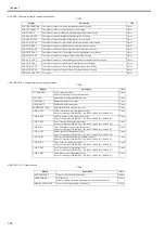 Preview for 564 page of Canon imagePROGRAF iPF6200 Service Manual