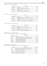 Preview for 565 page of Canon imagePROGRAF iPF6200 Service Manual