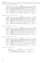 Preview for 566 page of Canon imagePROGRAF iPF6200 Service Manual