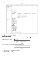 Preview for 606 page of Canon imagePROGRAF iPF6200 Service Manual