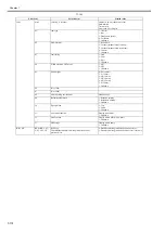 Preview for 628 page of Canon imagePROGRAF iPF6200 Service Manual