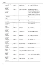 Preview for 660 page of Canon imagePROGRAF iPF6200 Service Manual