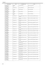 Preview for 662 page of Canon imagePROGRAF iPF6200 Service Manual