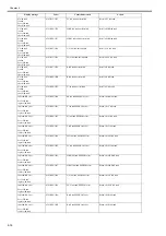 Preview for 664 page of Canon imagePROGRAF iPF6200 Service Manual