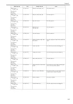 Preview for 669 page of Canon imagePROGRAF iPF6200 Service Manual