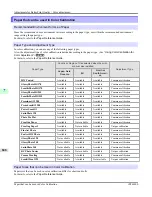 Предварительный просмотр 866 страницы Canon imagePROGRAF iPF6300S User Manual