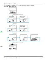 Предварительный просмотр 916 страницы Canon imagePROGRAF iPF6300S User Manual