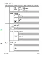 Предварительный просмотр 926 страницы Canon imagePROGRAF iPF6300S User Manual