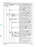 Предварительный просмотр 936 страницы Canon imagePROGRAF iPF6300S User Manual