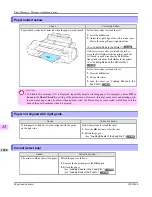 Предварительный просмотр 1076 страницы Canon imagePROGRAF iPF6300S User Manual