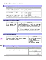 Предварительный просмотр 1084 страницы Canon imagePROGRAF iPF6300S User Manual