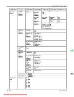 Предварительный просмотр 909 страницы Canon imagePROGRAF iPF6350 User Manual