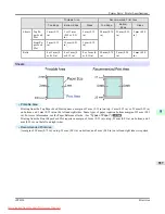 Предварительный просмотр 945 страницы Canon imagePROGRAF iPF6350 User Manual