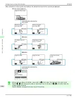 Предварительный просмотр 638 страницы Canon imagePROGRAF iPF6400 User Manual