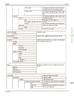 Preview for 659 page of Canon imagePROGRAF iPF6400 User Manual