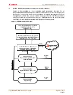 Предварительный просмотр 39 страницы Canon imagePROGRAF iPF6400S Series Service Manual