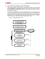 Предварительный просмотр 37 страницы Canon imagePROGRAF iPF6400SE Service Manual